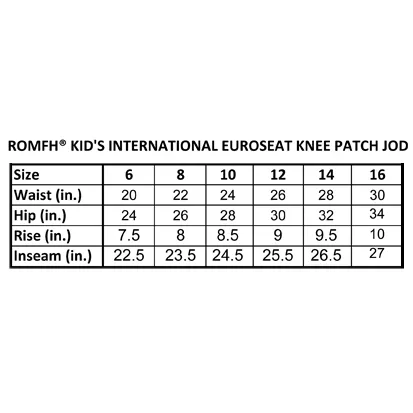 Romfh Kids International Euro Seat Show Jod